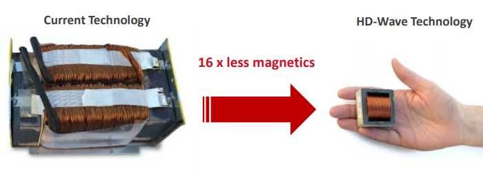 Монофазен мрежови инвертор SolarEdge SE4000H - RW000NNN2