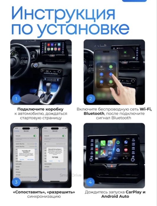 Carplay. Android avto. Android box.