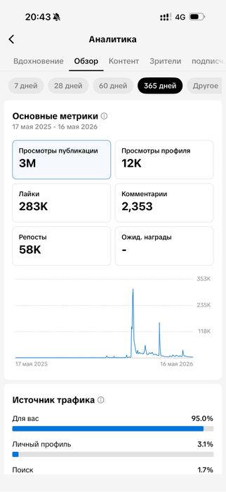 Тик-Ток аккаунтт