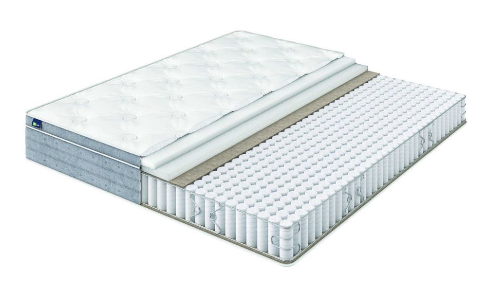 Матрасы | Ортопедические матрасы | Анатомические матрасы | Matras