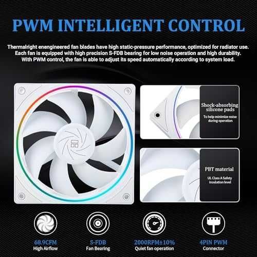Thermalright AQUA ELITE 360 White ARGB V2