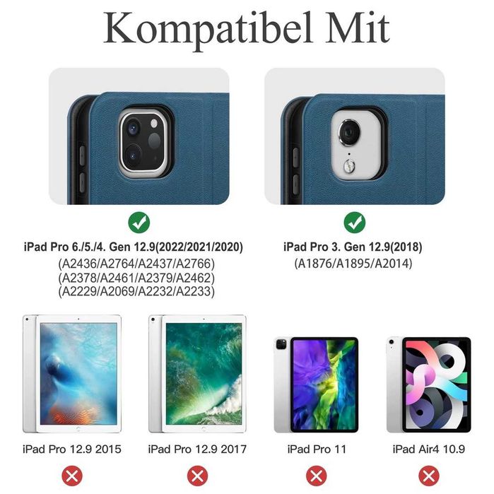 Husă KingBlanc pentru iPad Pro 12.9 inch 2022