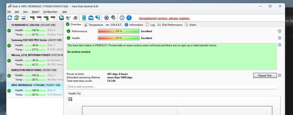 WD Elements 4TB / 8TB / 10 TB Western Digital HDD hard extern storage