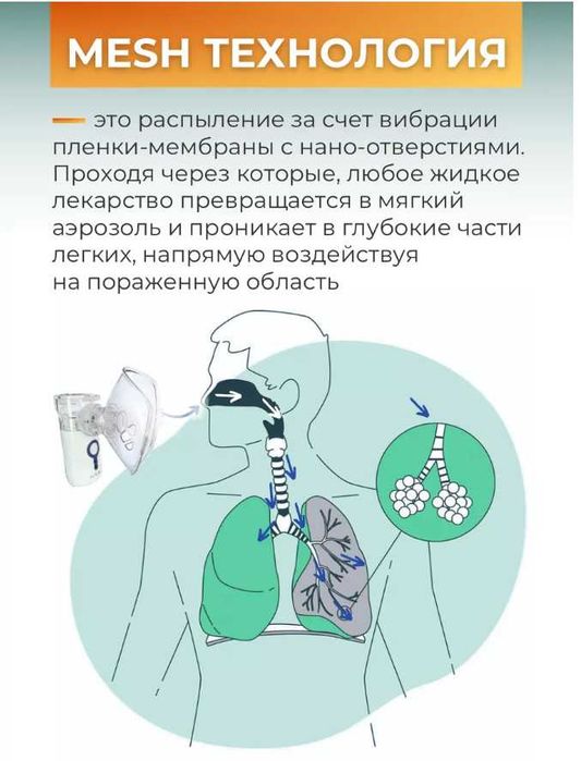 Новый ингалятор (МЭШ небулайзер) - ультразвуковой - с гарантией