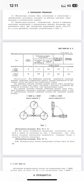 Индикатор многооборотный 1МИГ