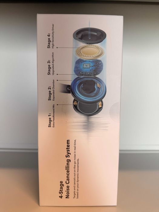 Soundcore Anker Space One Pro