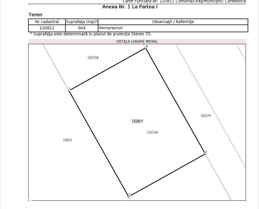 Cobeanca PRIMARIE Ogorului Loturi 500 - 1100 mp URBANISM DE CONSTRUIRE