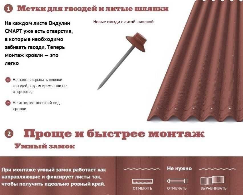 Кровельные листы Ондулин.