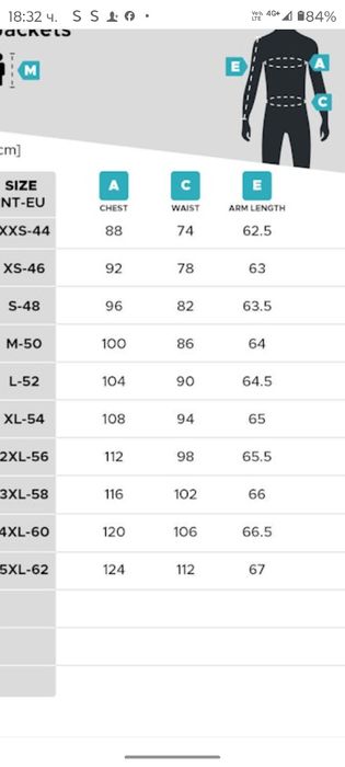 Ново лятно яке за мотоциклет Crouse 1.5
