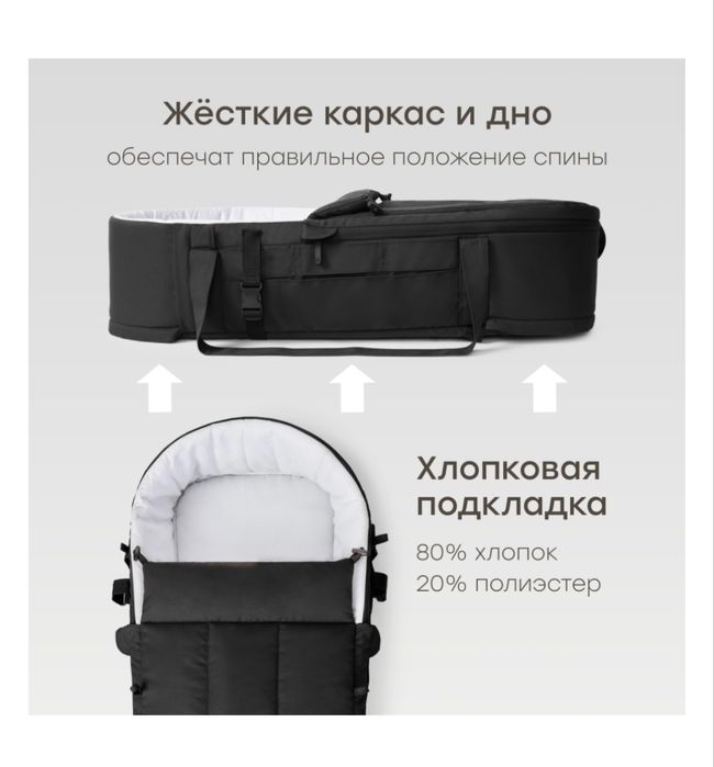 Переноска для новорожденного 0+