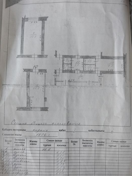 Продажа общежития