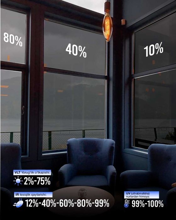 Атермальная пленка LGS