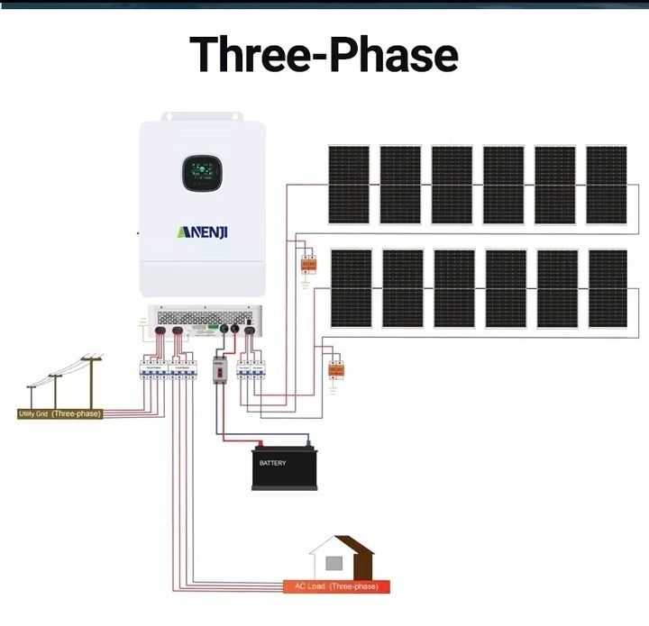 Трифазен инвертор 12kw