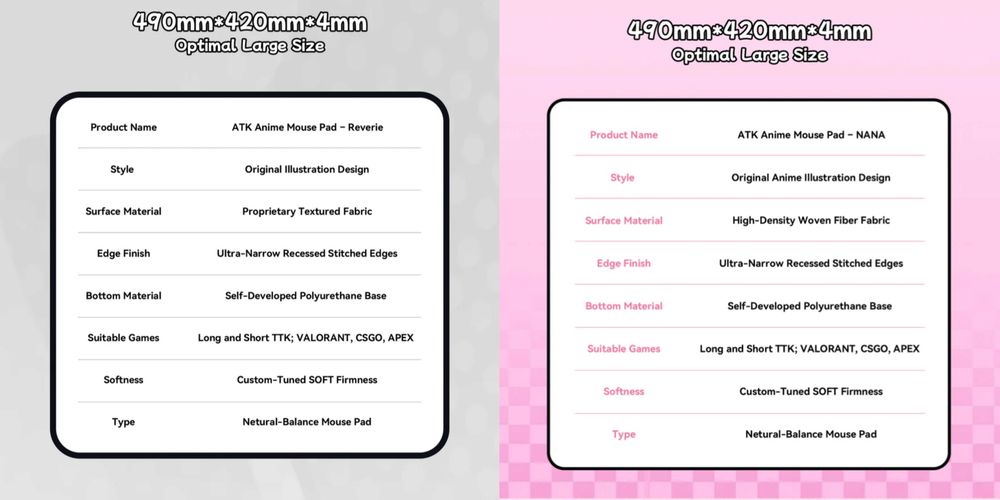 Коврик для мыши ATK Anime Mouse Pad - REVERIE, NANA