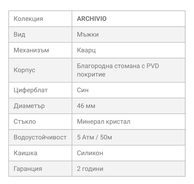 Мъжки часовник SERGIO TACCHINI ST.1.10259-4