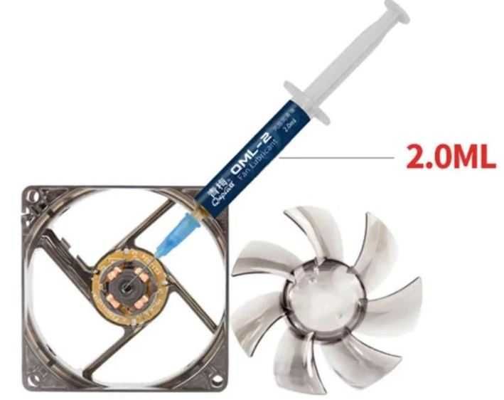 Ulei lubrifiere ventilatoare CPU, Placi grafice , carcase PC