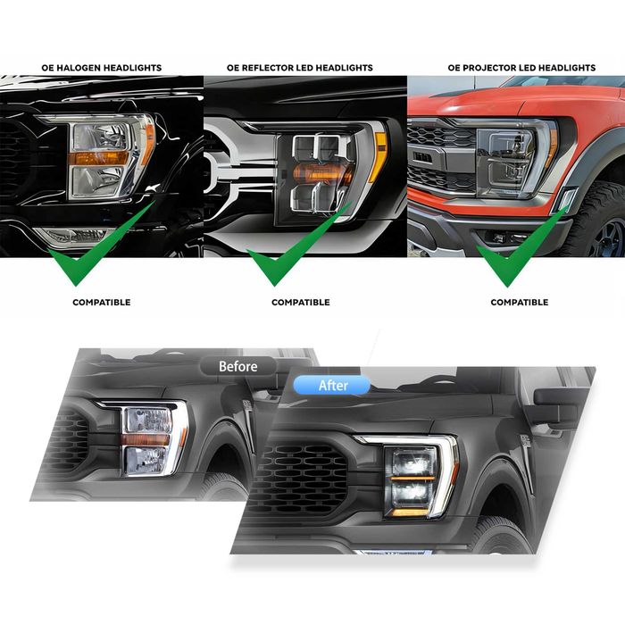 Комплект LED matrix фарове за Ford F150 2021 - 2024
