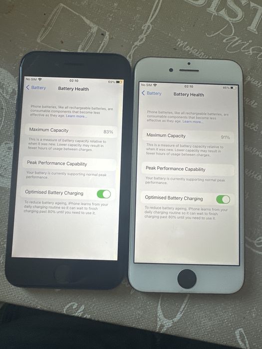 iph 7,32  liber retea