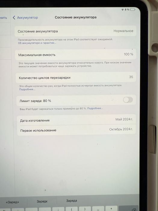 Ipad pro 13(M4) Wifi +Cellular 2024