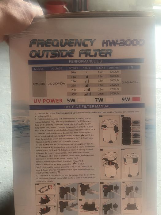 Продам фильтр Sunsun hw3000