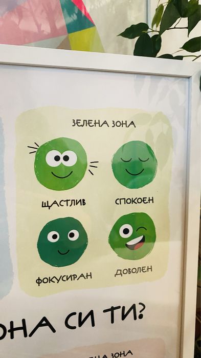 Монтесори постери - Емоции