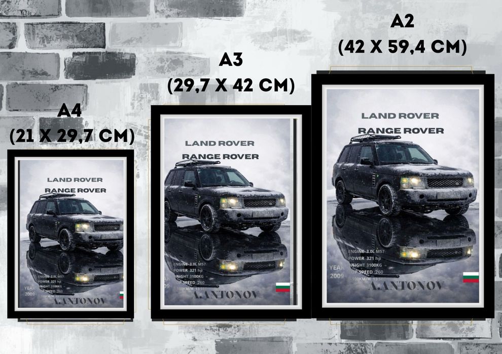 Правя персонализирани авто постери