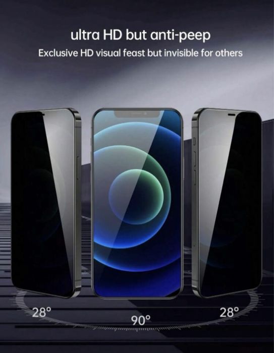 Folie privacy sticla protectie iphone 16 /16 PRO/ 16 PRO MAX