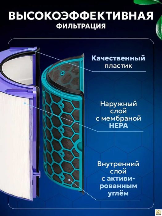 Dyson FilterPH04 PH05 filtri Xitoy