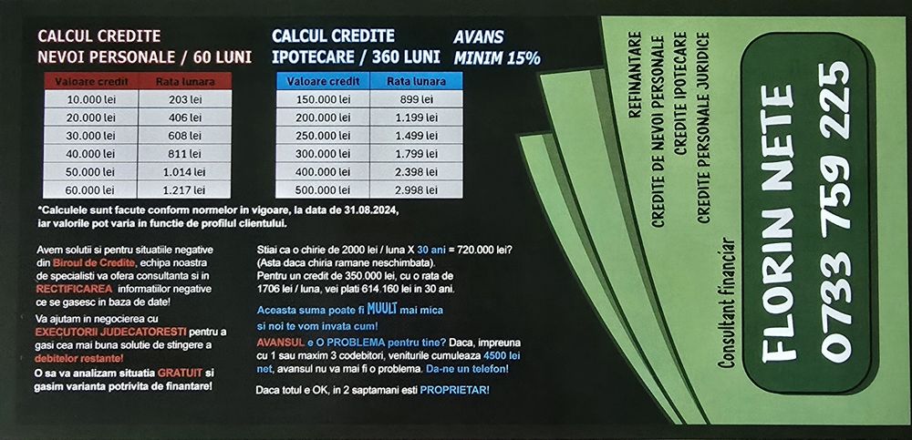 Broker de credite