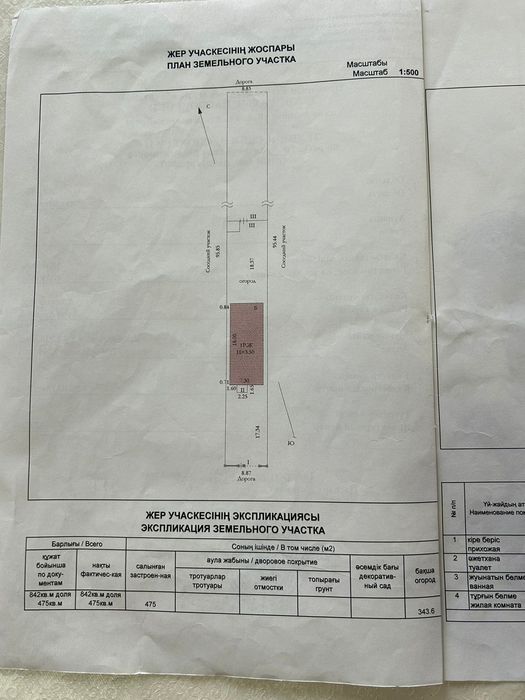Дом в районе Малышка