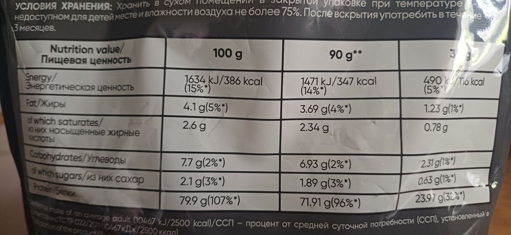 Продам сывороточный протеин  SECRET LAB