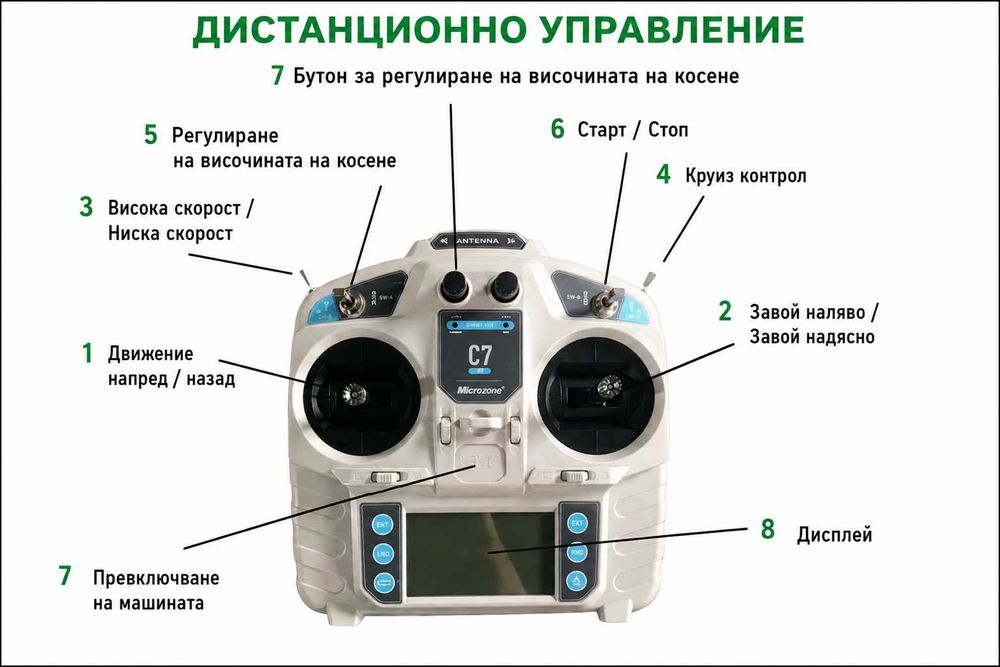 КОСАЧКА  RC550SE с дистанционно управление (НОВА)