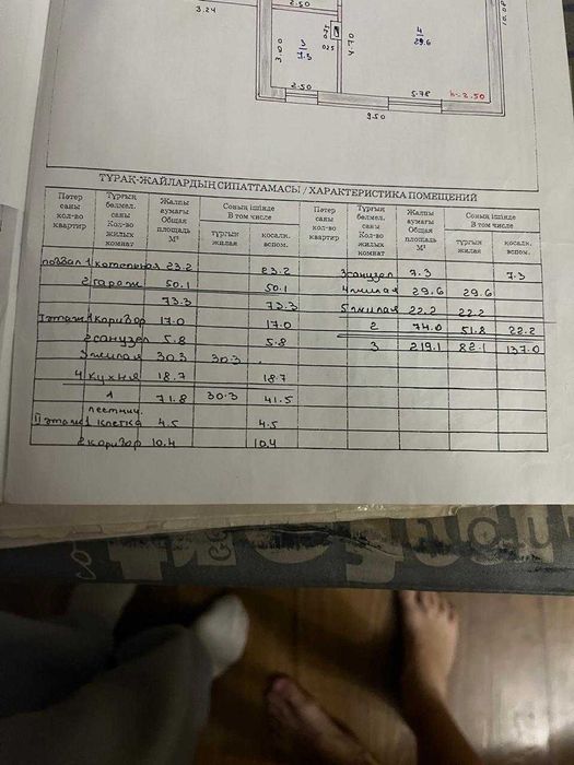 Продам дом 6 й микрорайон