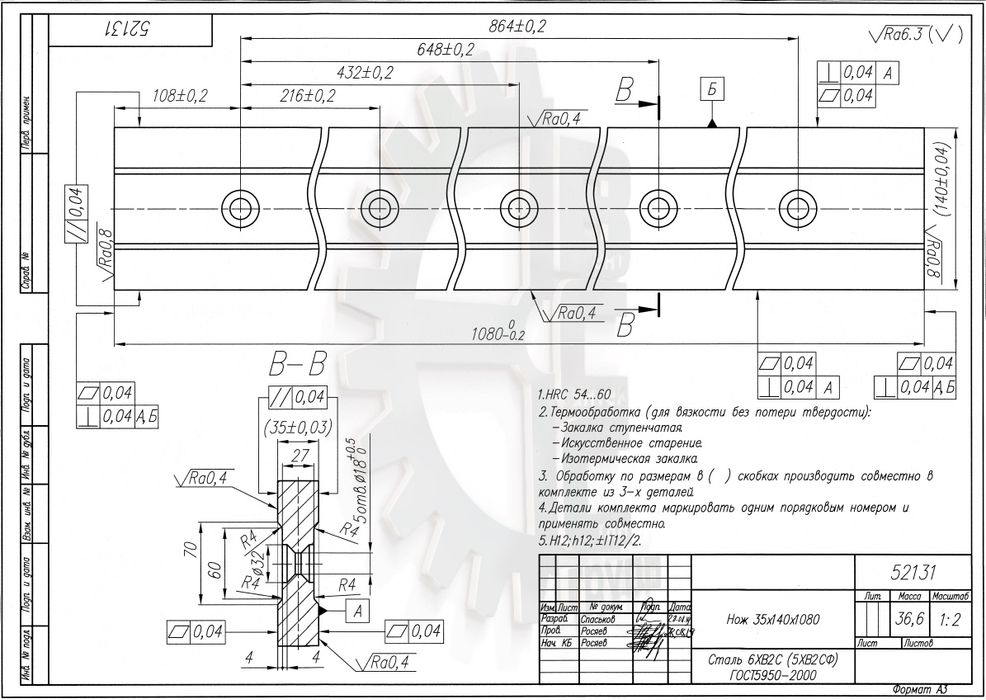 Ножи для гильотины