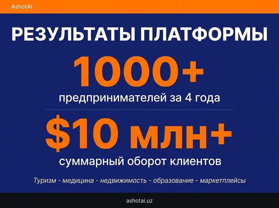 Авто-воронки продаж с ИИ: настройка и коучинг