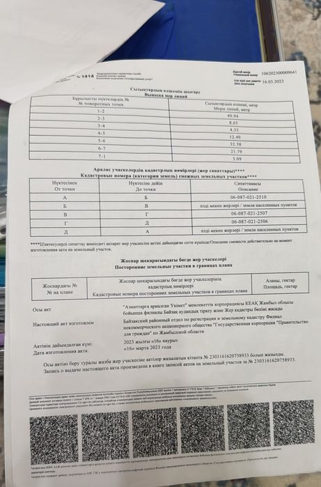 Срочно продам участок ИЖС в городе