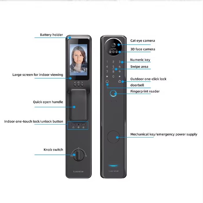 Смарт замок Locstar S100A