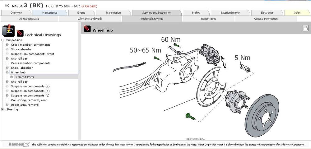 Stick USB cu manuale_electronice reparatii auto