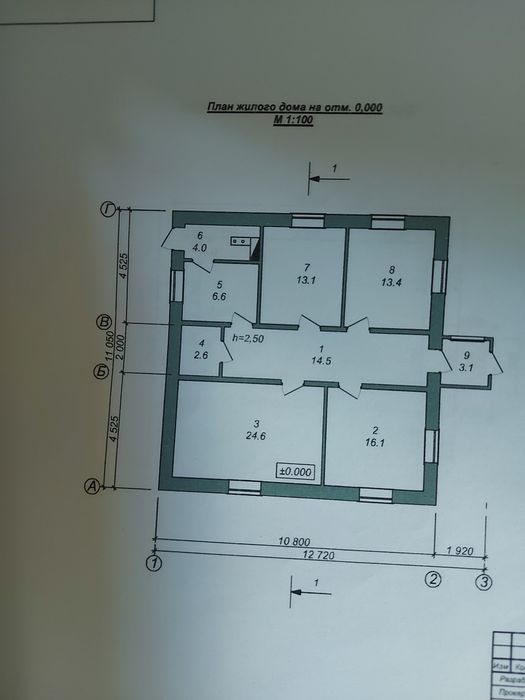 Обменяю дом на квартиру