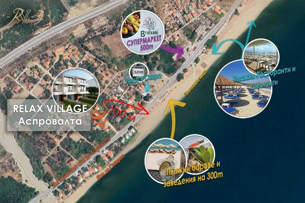 Мезонет до плажа в Гърция, Аспровалта