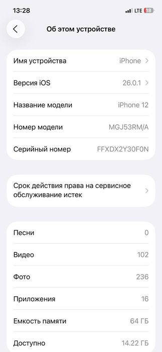 Iphone 12 holati zor