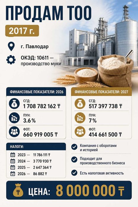 Покупка и Продажа ТОО Казахстан