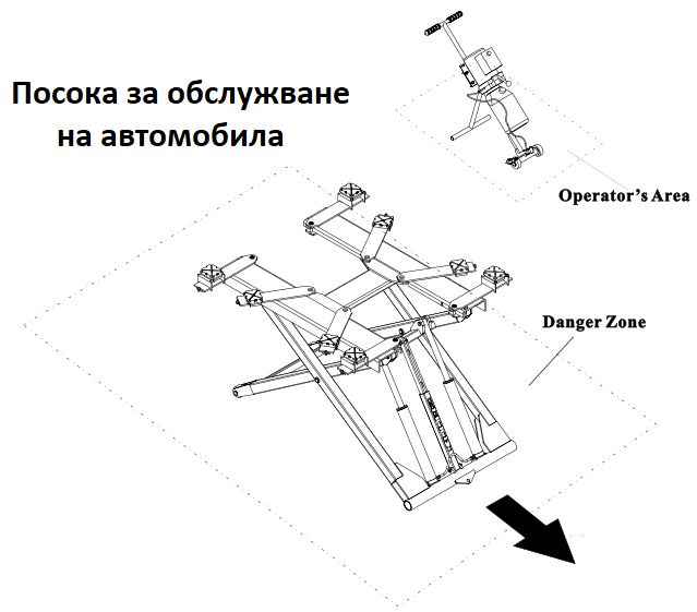 Подемник 3.0т, Ножичен, Мобилен, Най-Добрата Цена на Пазара, с Подарък