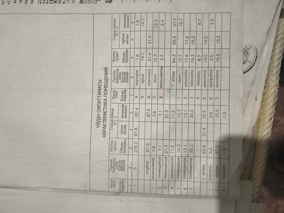 Продам 5 комнатный дом в Ахмирово
