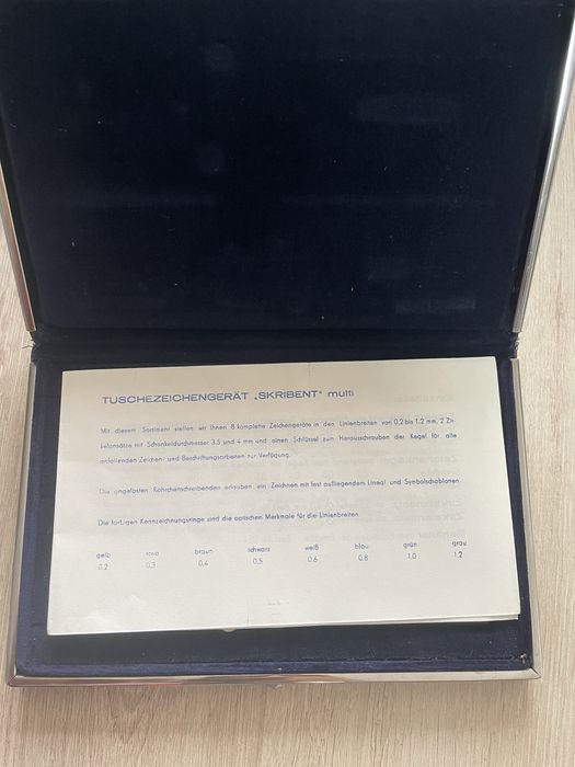 Професионален чертожен комплект "Original Richter"