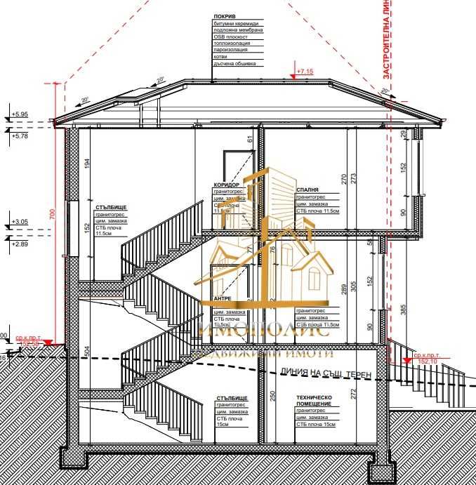 Продава се Къща в Варна, м-т Зеленика - 254 кв.м за 1241 €/кв.м - Снимка #5