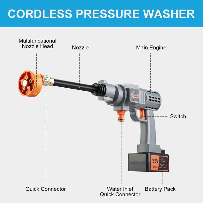 Pistol de spalat cu presiune cu acumulator - 700 psi/32V