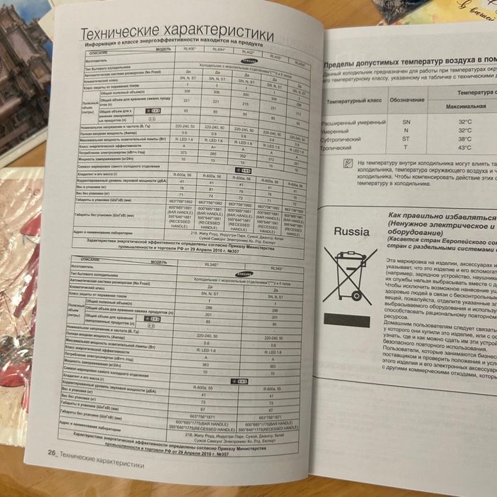 Продам холодильник SAMSUNG б/у
