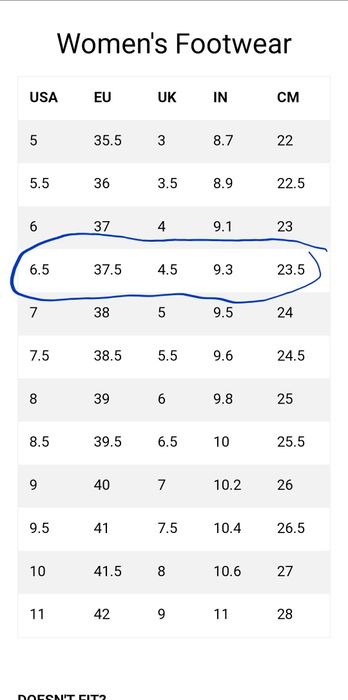 Ghete timberland women