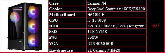 Новый! Компьютер в сборе i5-13400f